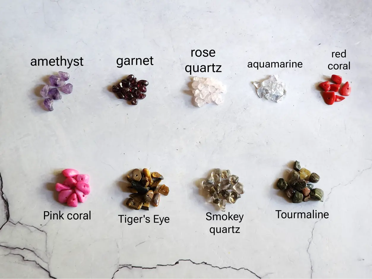 Tree of Life Gemstone Pendant – Handmade Wire Jewelry